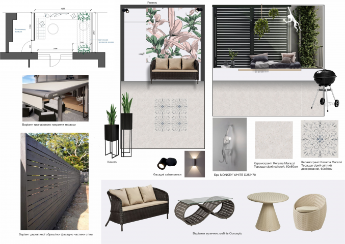Коллаж для согласования концепции  терассы
