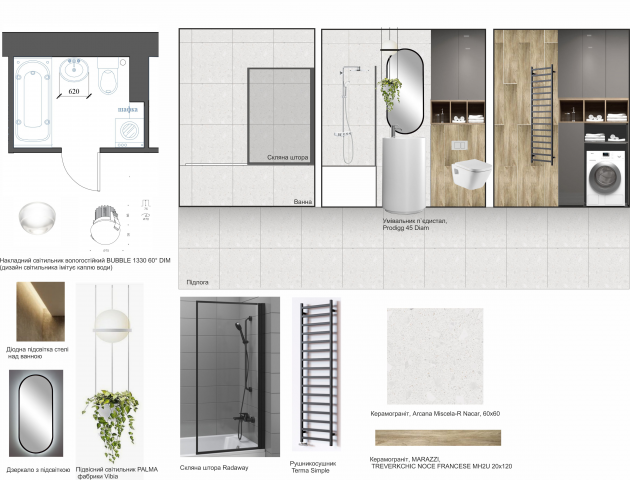 Коллаж для согласования концепции дизайна ванной комнаты