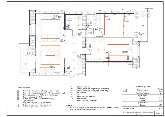 Дизайн - проект квартиры, 90м.кв. Управление светом, выключатели