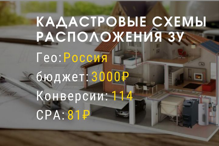 Кадастровые схемы расположения ЗУ (ЯД)