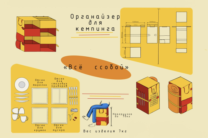 Концепт органайзера для кемпинга