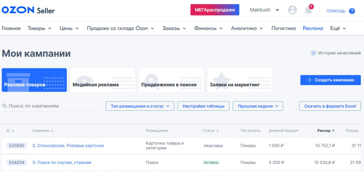Продвижение магазина MakBush Coffee