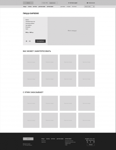 Сеть пиццерий Pepperoni