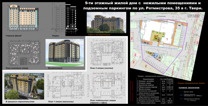 9-ти этажный жилой дом с нежилыми помещениями и паркингом