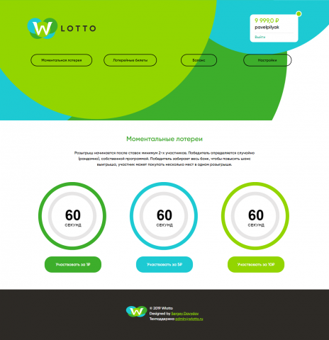Wlotto