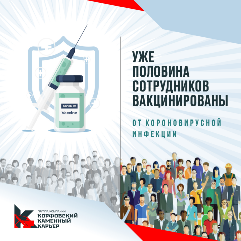 пост для соцсети