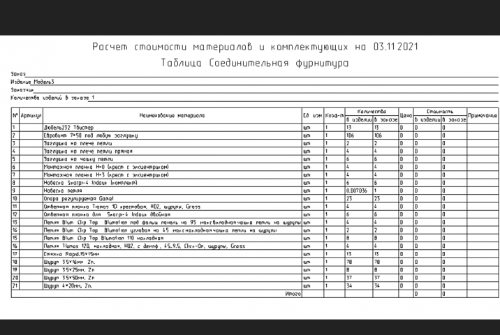 Кухонный гарнитур №100 Таблица соединительной фурнитуры