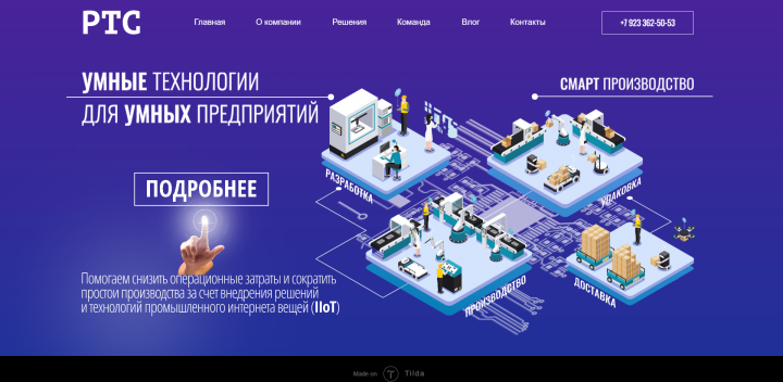 РТС Умные технологии