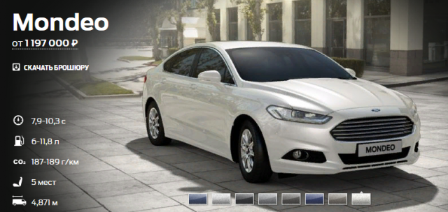 Описание модели Ford Mondeo на сайт официального дилера