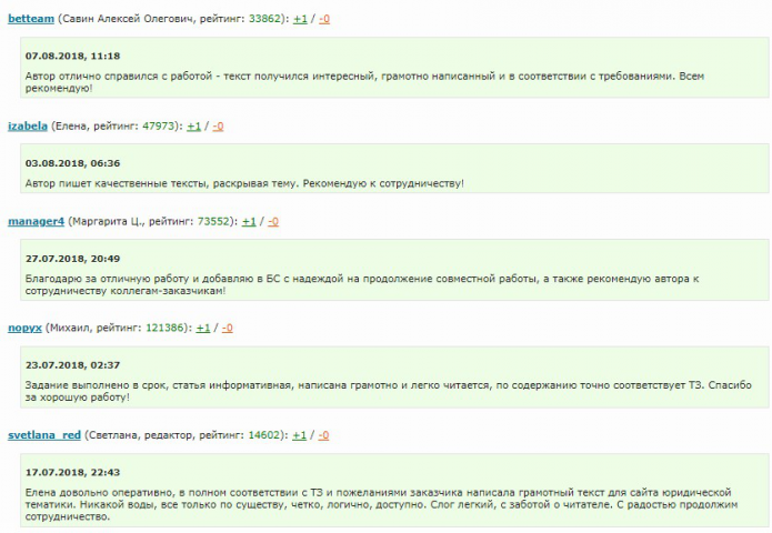 Отзывы на Etxt