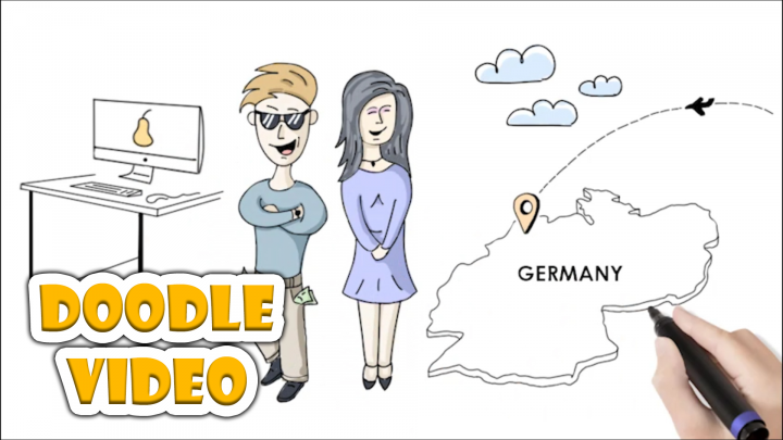 Doodle video для сайта www.ingerm.com