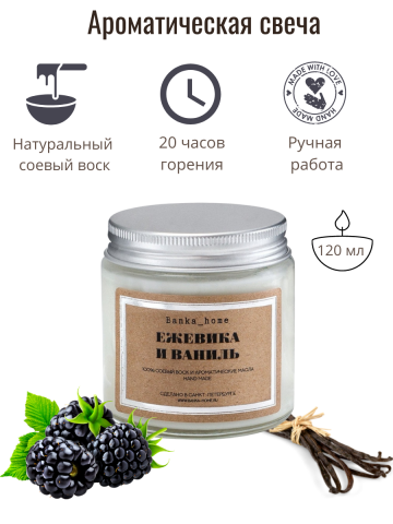 Инфографика для маркетплейсов