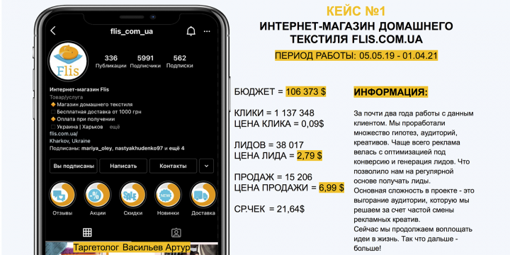 ИНТЕРНЕТ-МАГАЗИН ДОМАШНЕГО ТЕКСТИЛЯ FLIS.COM.UA