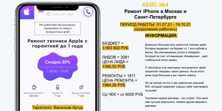 Ремонт iPhone в Москве и Санкт-Петербурге