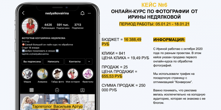 КУРС ПО ФОТОГРАФИИ ОТ ИРИНЫ НЕДЯЛКОВОЙ