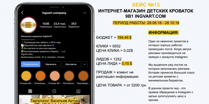 МАГАЗИН ДЕТСКИХ КРОВАТОК 9В1 INGVART.COM
