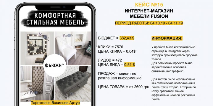 ИНТЕРНЕТ-МАГАЗИН МЕБЕЛИ FUSION