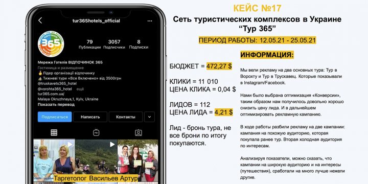 Сеть тур. комплексов в Украине “Тур 365”