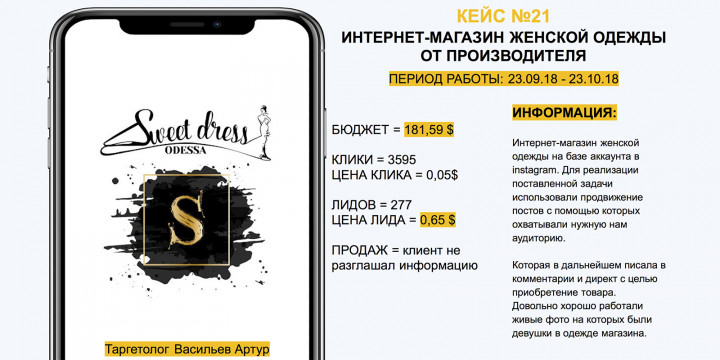 МАГАЗИН ЖЕНСКОЙ ОДЕЖДЫ