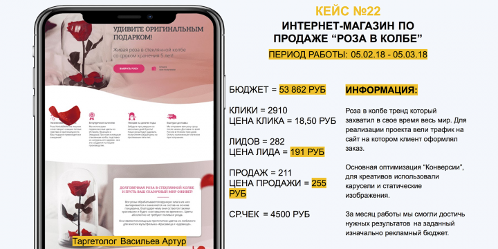 МАГАЗИН ПО ПРОДАЖЕ “РОЗА В КОЛБЕ”