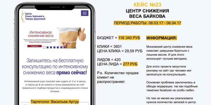 ЦЕНТР СНИЖЕНИЯ ВЕСА БАЙКОВА