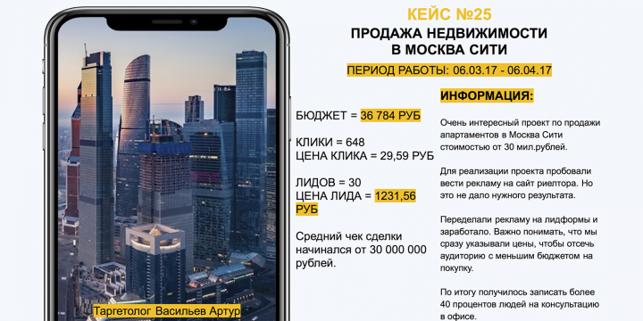ПРОДАЖА НЕДВИЖИМОСТИ В МОСКВА СИТИ