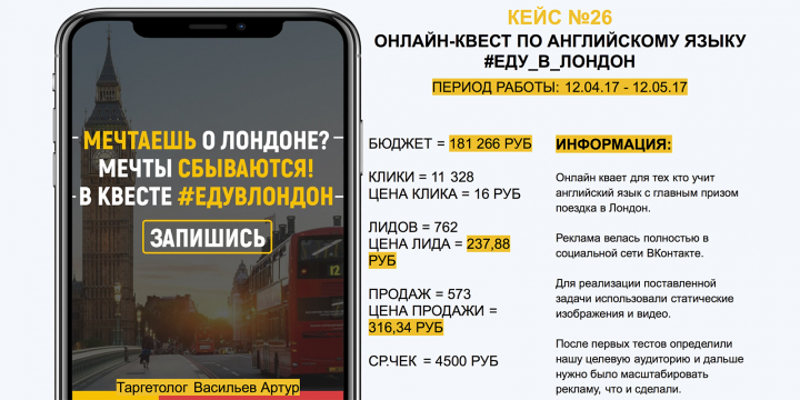 ОНЛАЙН-КВЕСТ ПО АНГЛИЙСКОМУ ЯЗЫКУ #ЕДУ_В_ЛОНДОН