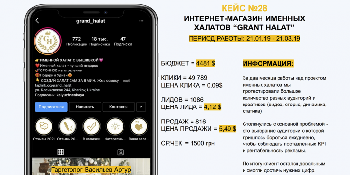МАГАЗИН ИМЕННЫХ ХАЛАТОВ “GRANT HALAT”