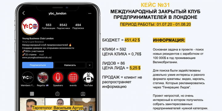 МЕЖДУНАРОДНЫЙ ЗАКРЫТЫЙ КЛУБ ПРЕДПРИНИМАТЕЛЕЙ