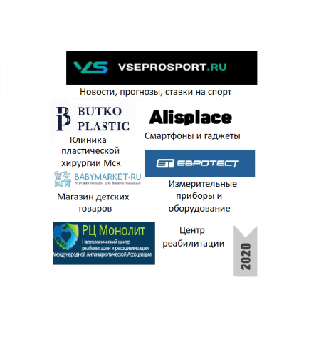 SEO продвижение (2020 г. кейсы) актуальные примеры работ