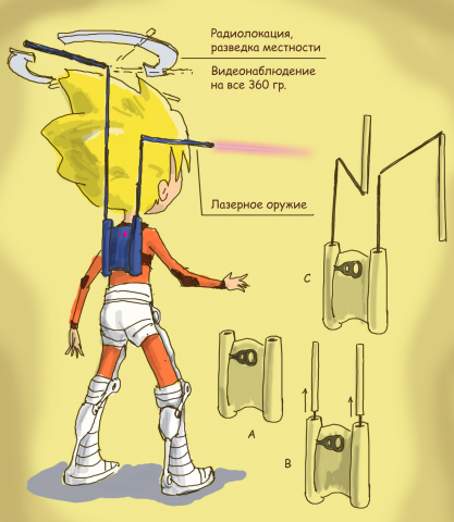 эскиз к мультсериалу