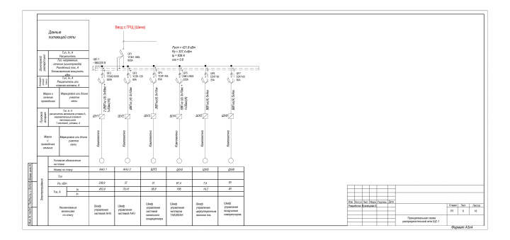 Работа 4088398