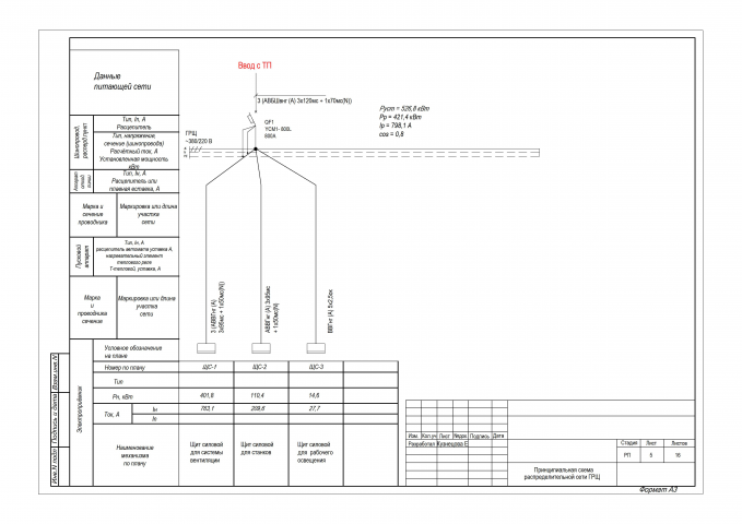 Работа 4088397