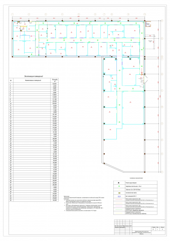 Работа 4088395