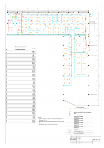 Работа 4088394
