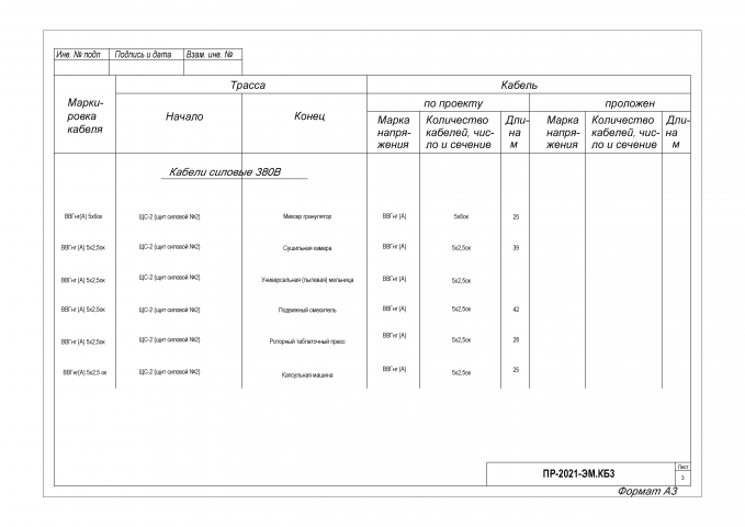 Проект по электрификации