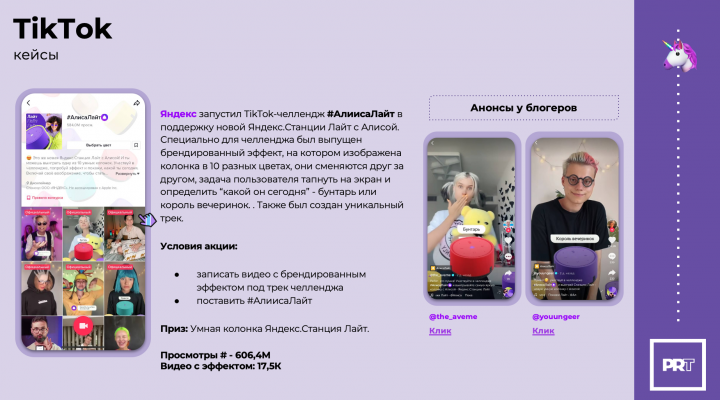 Дайджест SMM кейсов