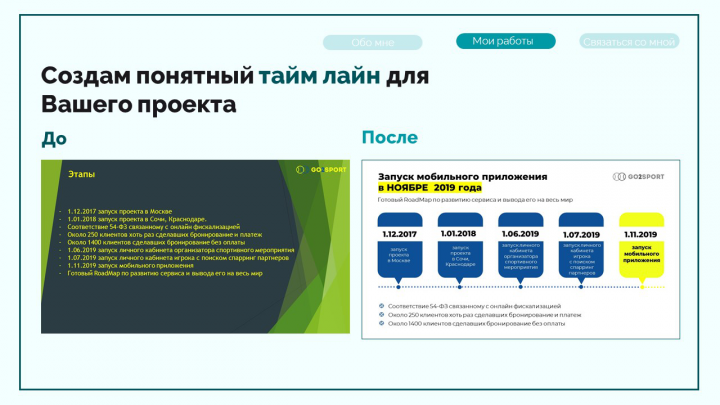 Дизайнер презентаций PowerPoint