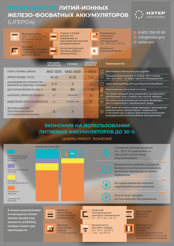 Буклет 2 стр.
