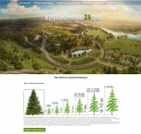Landing Page по продаже крупномеров