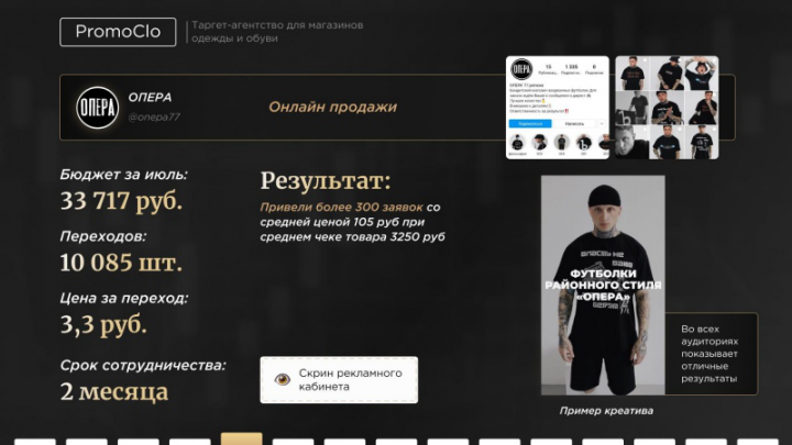 Настройка таргетированной рекламы магазина футболок "OPERA"