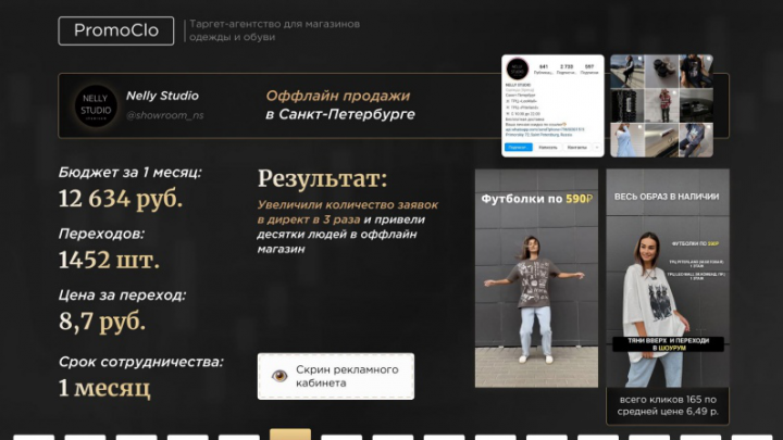 Настройка таргетированной рекламы магазина "Nelly Studio"