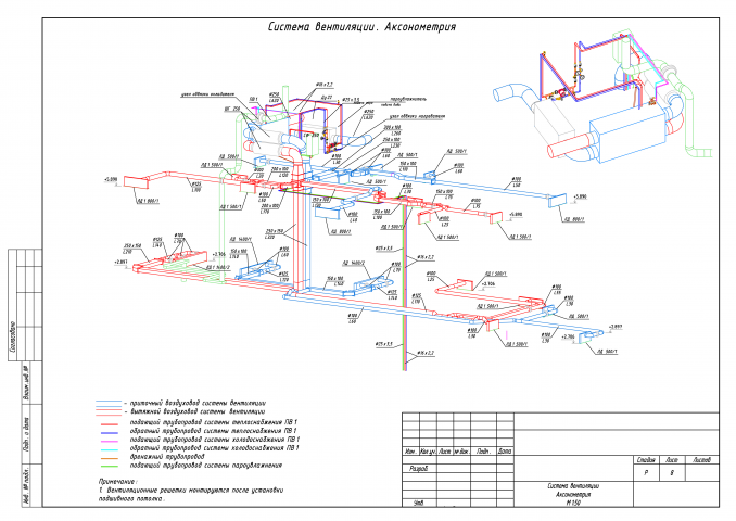 3D проект ВиК загородного дома
