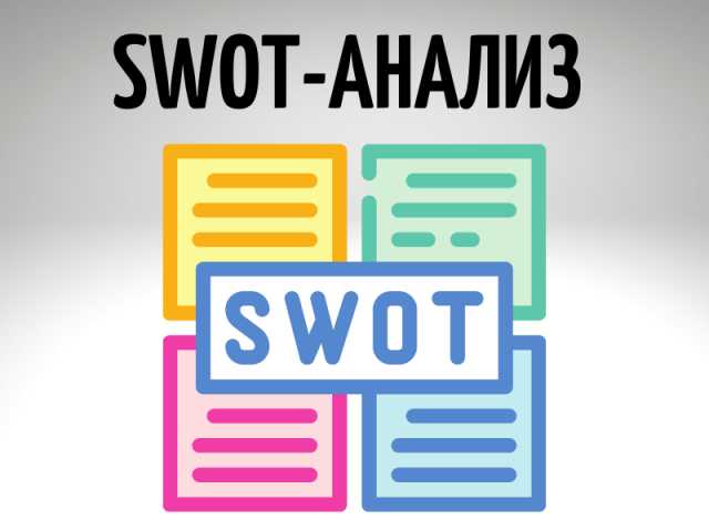 SWOT Анализ