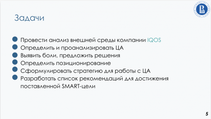 Маркетинговое исследование компании IQOS