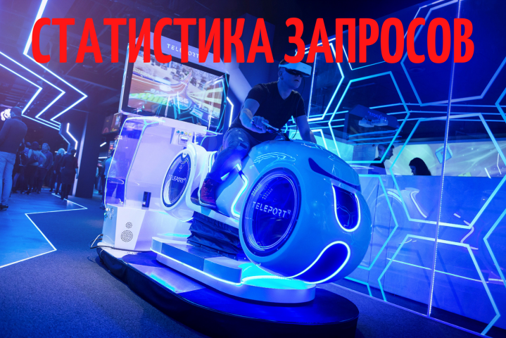 Статистика запросов для парка VR