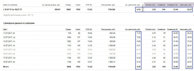 Работа 3457846