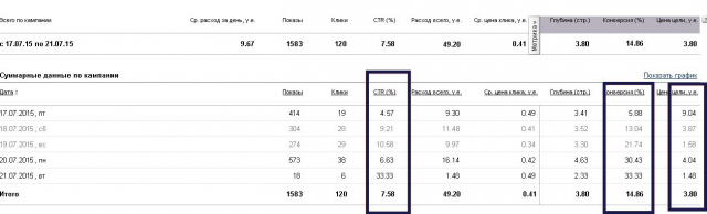 Работа 3457844