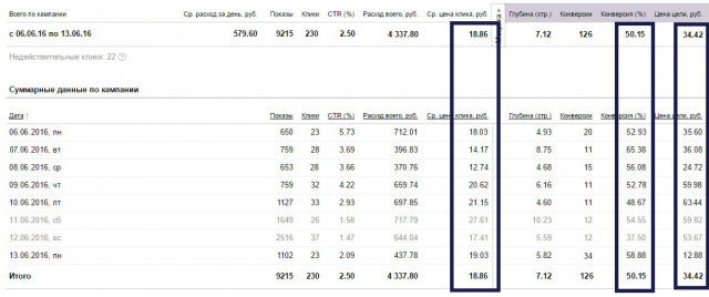 Работа 3457840