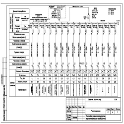 Работа 4125327